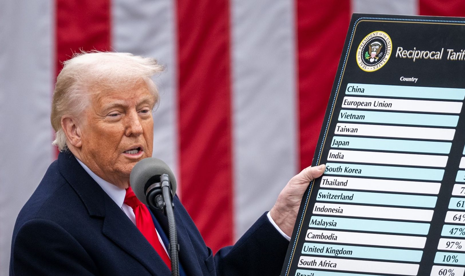 Trump anunţă noi taxe vamale la medicamente, camioane grele şi mobilă produse în afara Statelor Unite